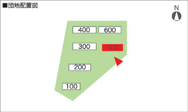 閲覧団地の配置図