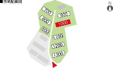 閲覧団地の配置図