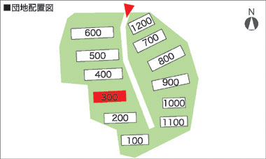閲覧団地の配置図
