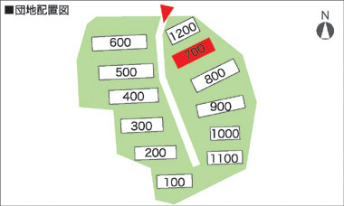 閲覧団地の配置図