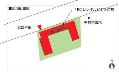 閲覧団地の配置図