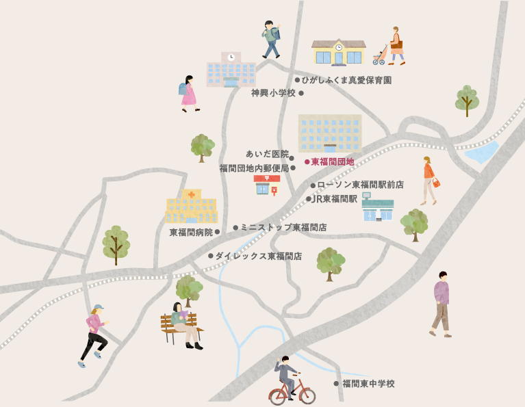 東福間団地の周辺マップ