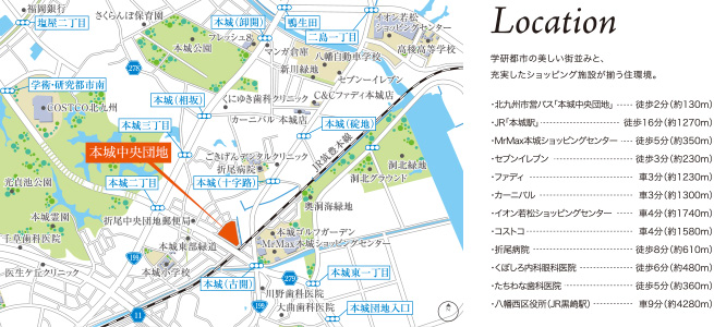 Location