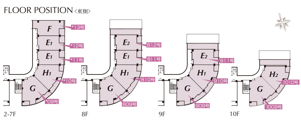 FLOOR POSITION(南側)