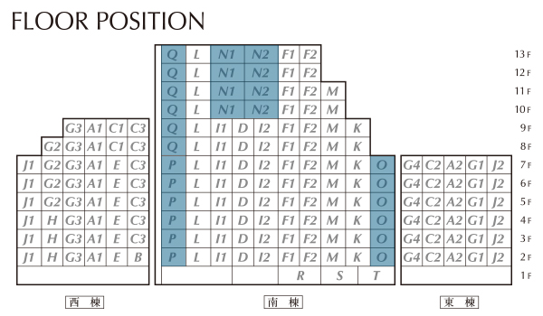 FLOOR POSITION(南側)