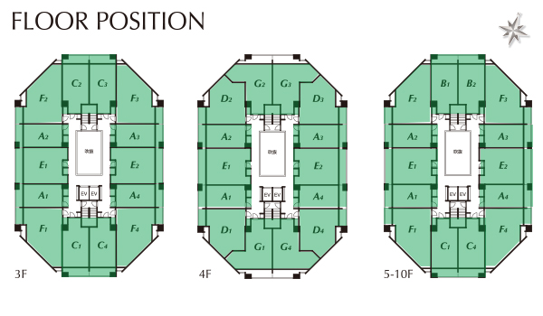 FLOOR POSITION(南側)