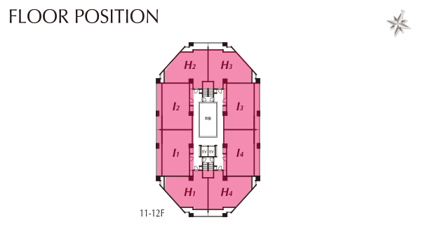 FLOOR POSITION(南側)