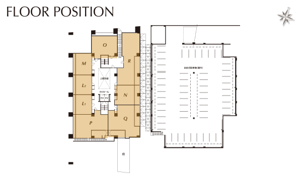 FLOOR POSITION(南側)