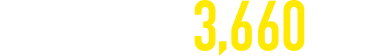 平置き駐車場月額3,660円