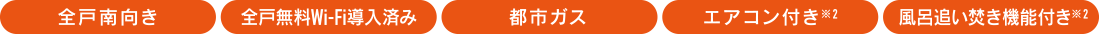 全戸南向き、全戸無料WiFi導入済み、都市ガス、エアコン付き(※2)、風呂追い焚き機能付き(※2)